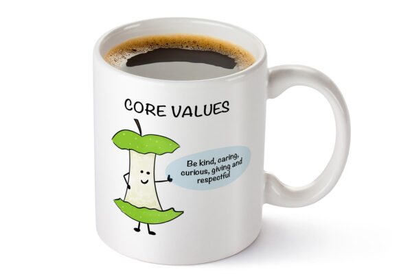 2 Core values 1