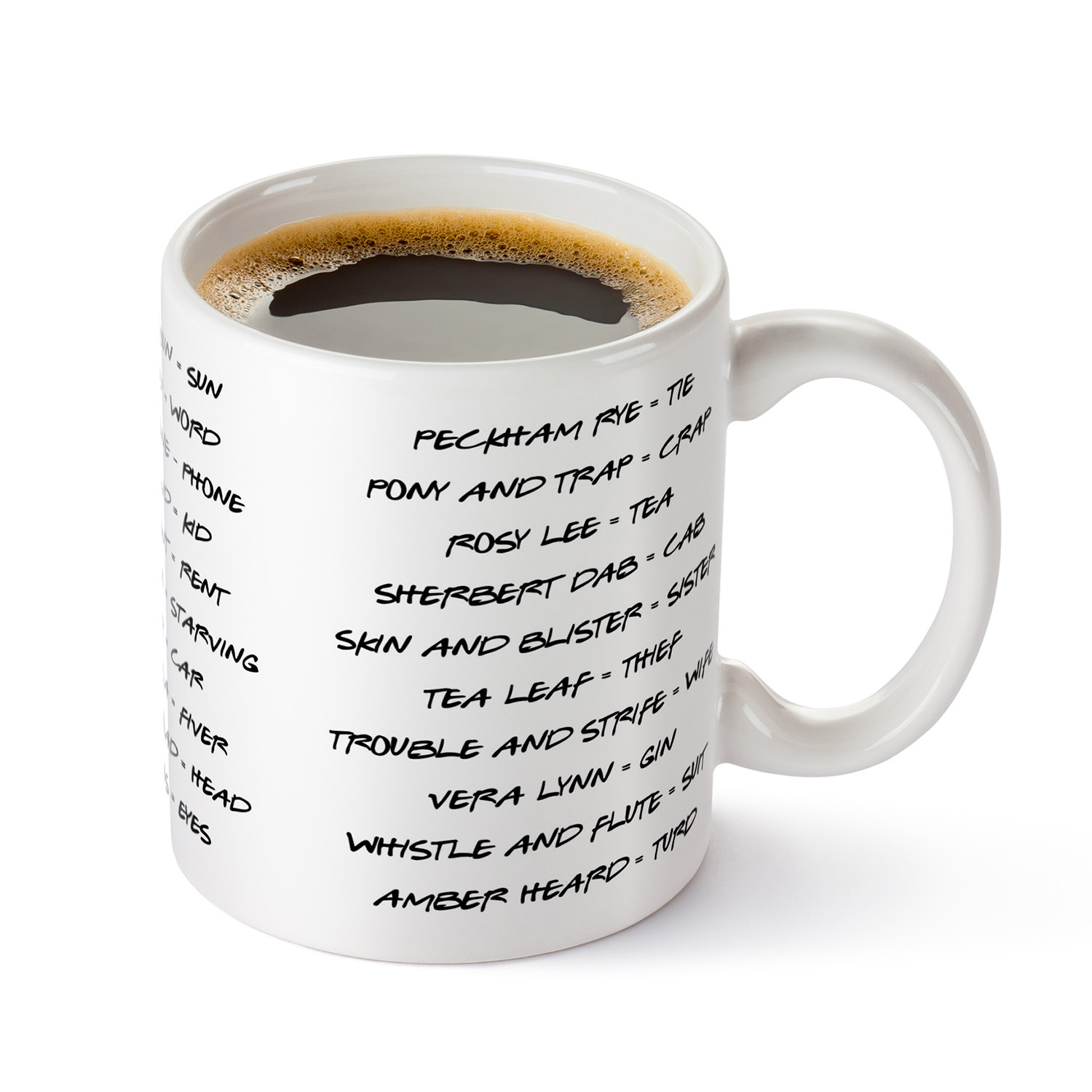 Unique Cockney Rhyming Slang Mug for Fun Gift Ideas