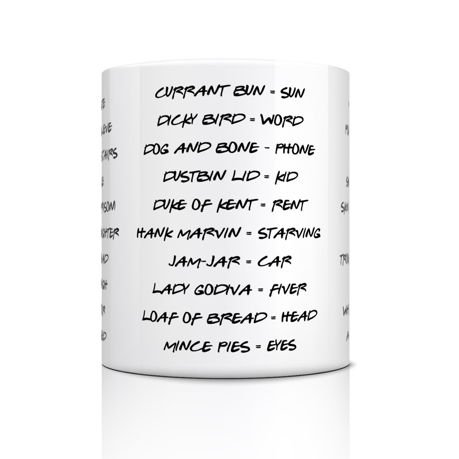Unique Cockney Rhyming Slang Mug for Fun Gift Ideas