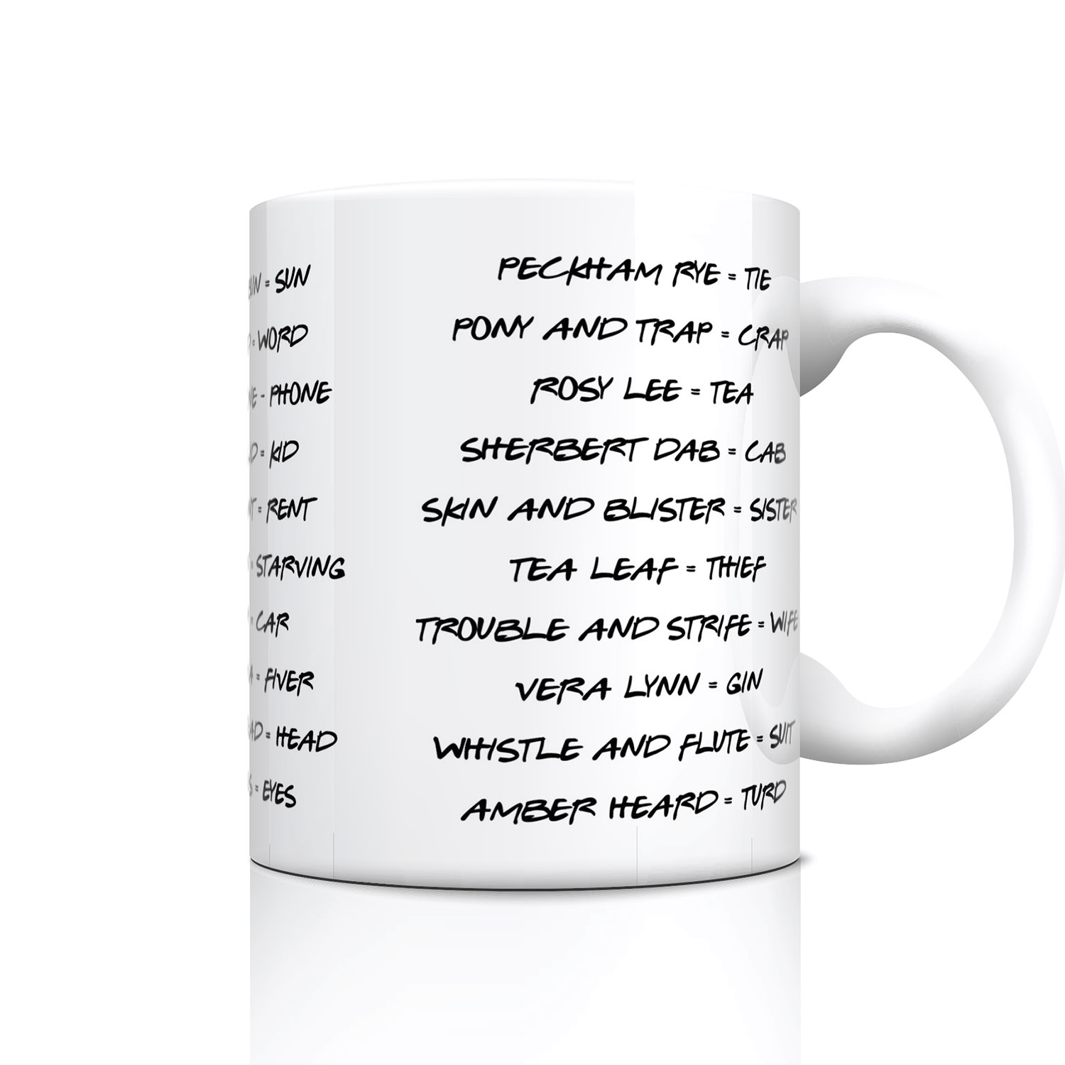 Unique Cockney Rhyming Slang Mug for Fun Gift Ideas
