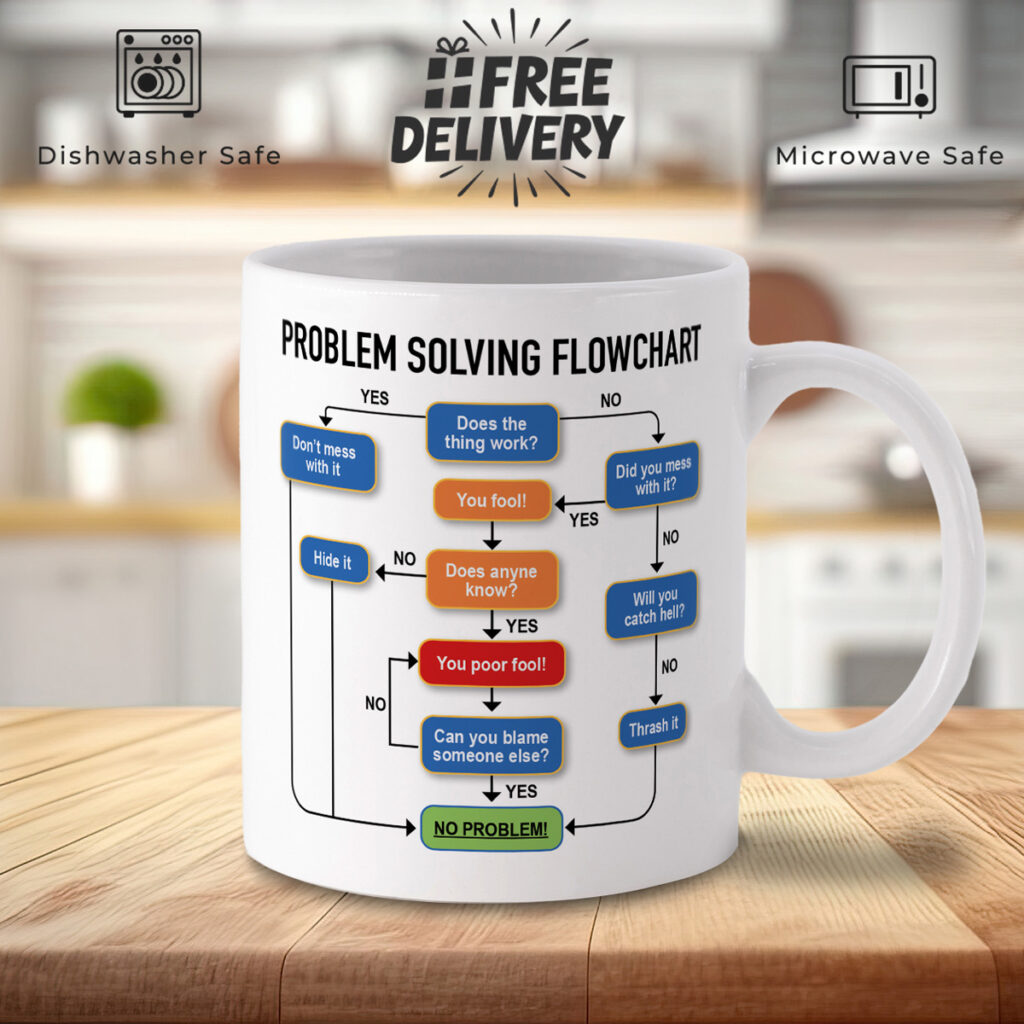 Humorous Problem Solving Flowchart White Mug