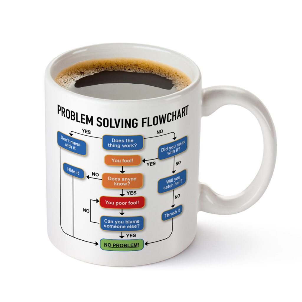 Humorous Problem Solving Flowchart White Mug