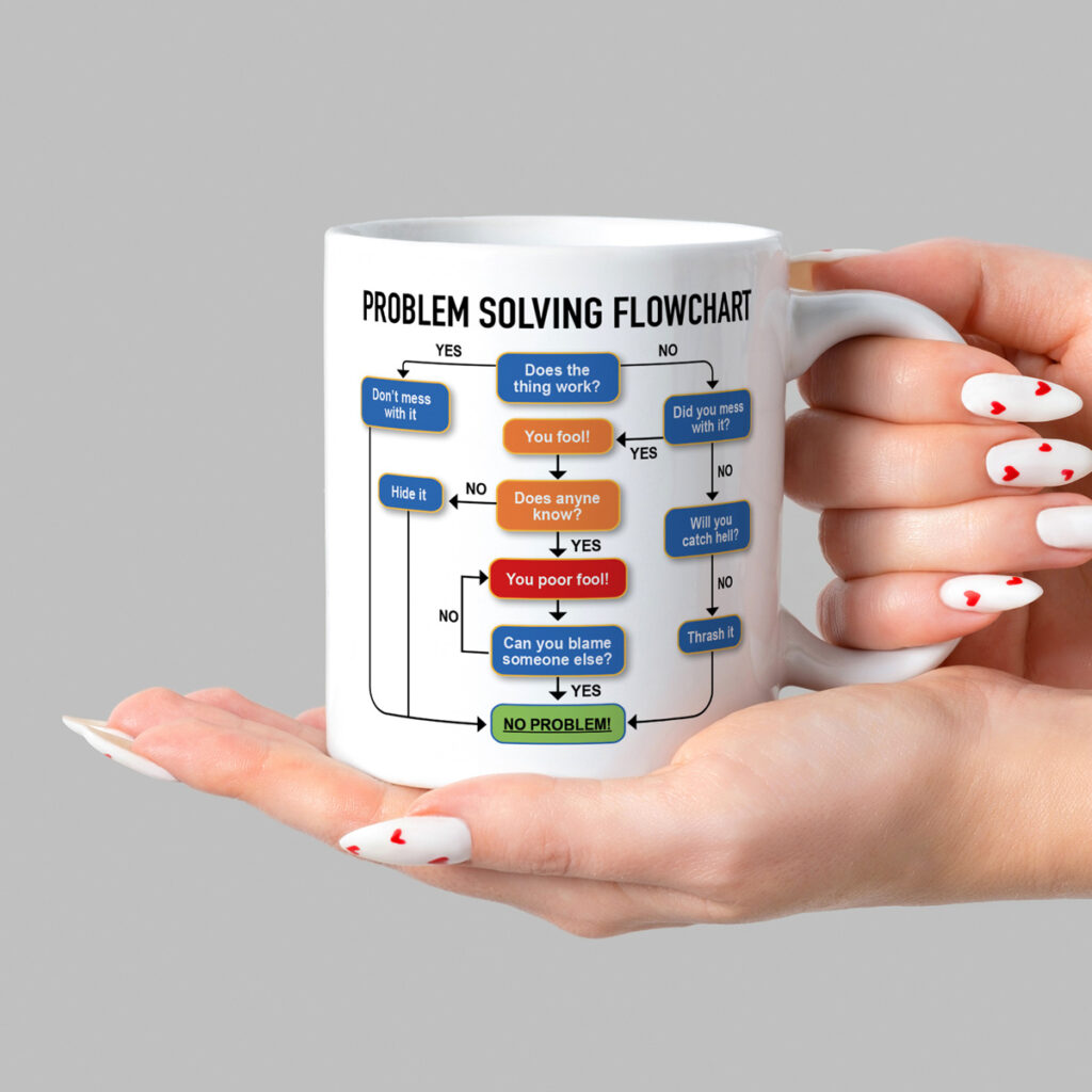 Humorous Problem Solving Flowchart White Mug